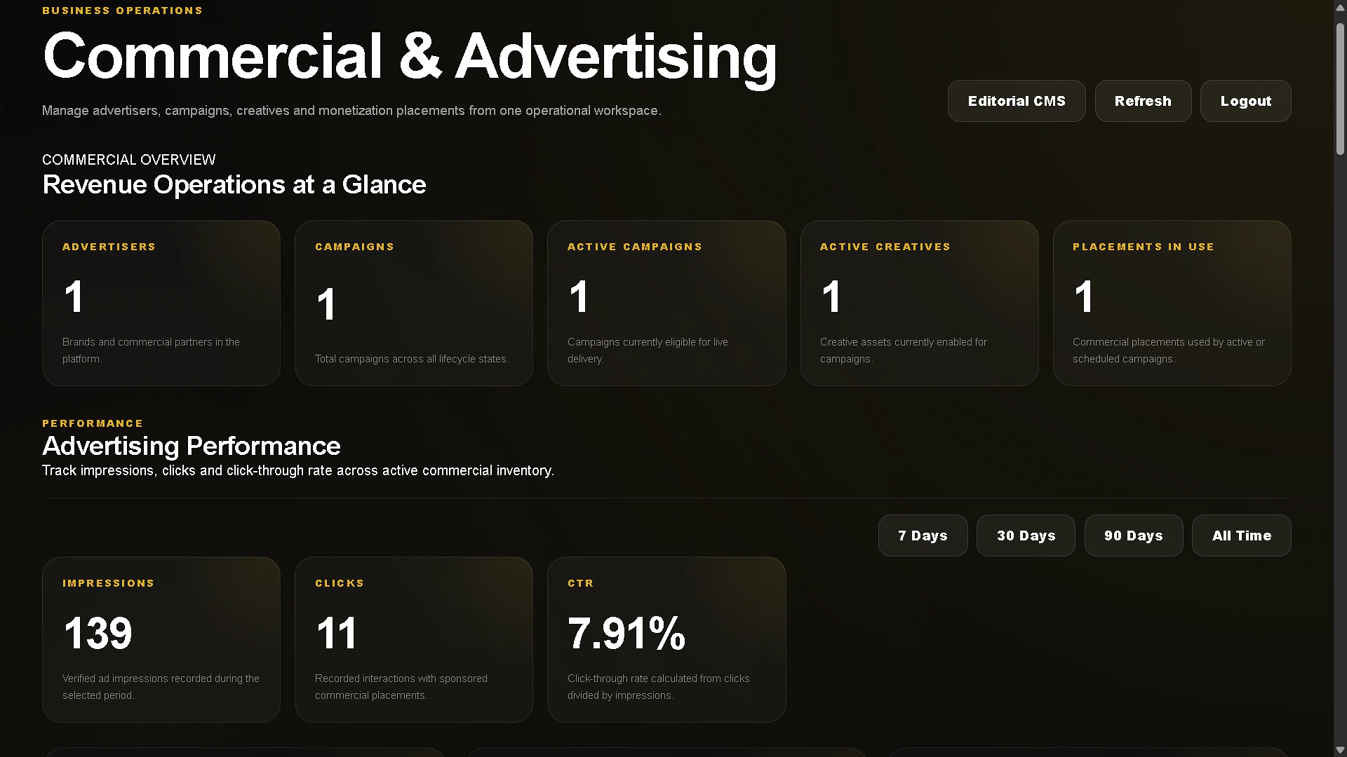 9 Commercial Advertising
