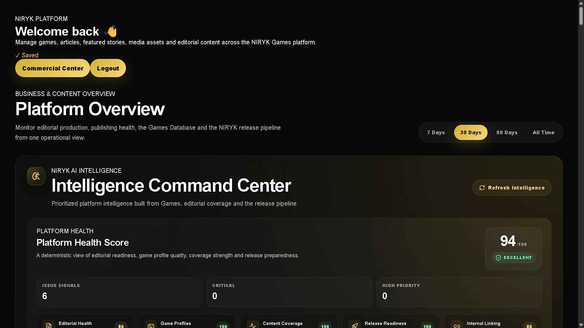 5 Admin Dashboard
